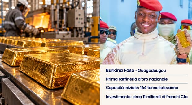  Una raffineria d?oro nel cuore dell?Africa, il piano (ambizioso) del leader militare Ibrahim Traoré 