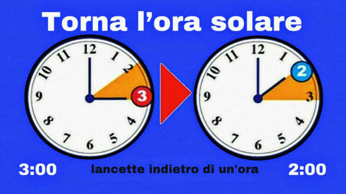 Torna l'ora solare, ecco quando spostare le lancette dell'orologio