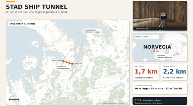  In Norvegia il primo tunnel navale al mondo: via libera al progetto dello Stad Ship Tunnel (che potrebbe cambiare il trasporto marino) 