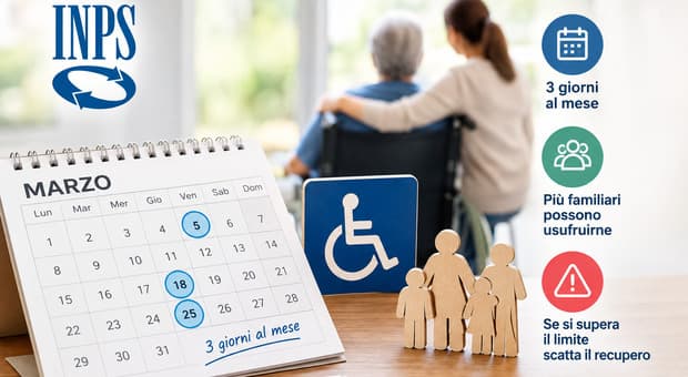  Legge 104, stretta sui permessi: se i familiari superano 3 giorni per lo stesso disabile giorni scatta il recupero Inps 