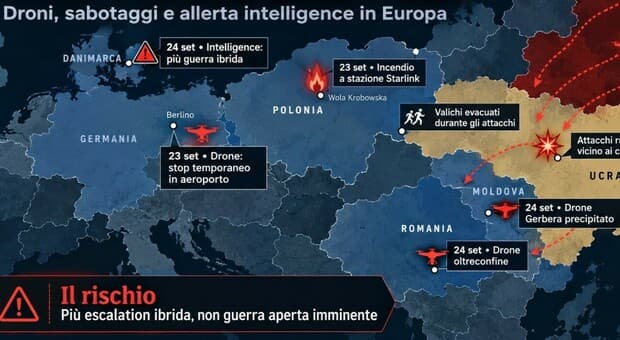  Russia, gli attacchi ibridi in Germania, Polonia e Romania e l'ombra della guerra con la Nato (sfruttando la zona grigia dell'Articolo 5) 