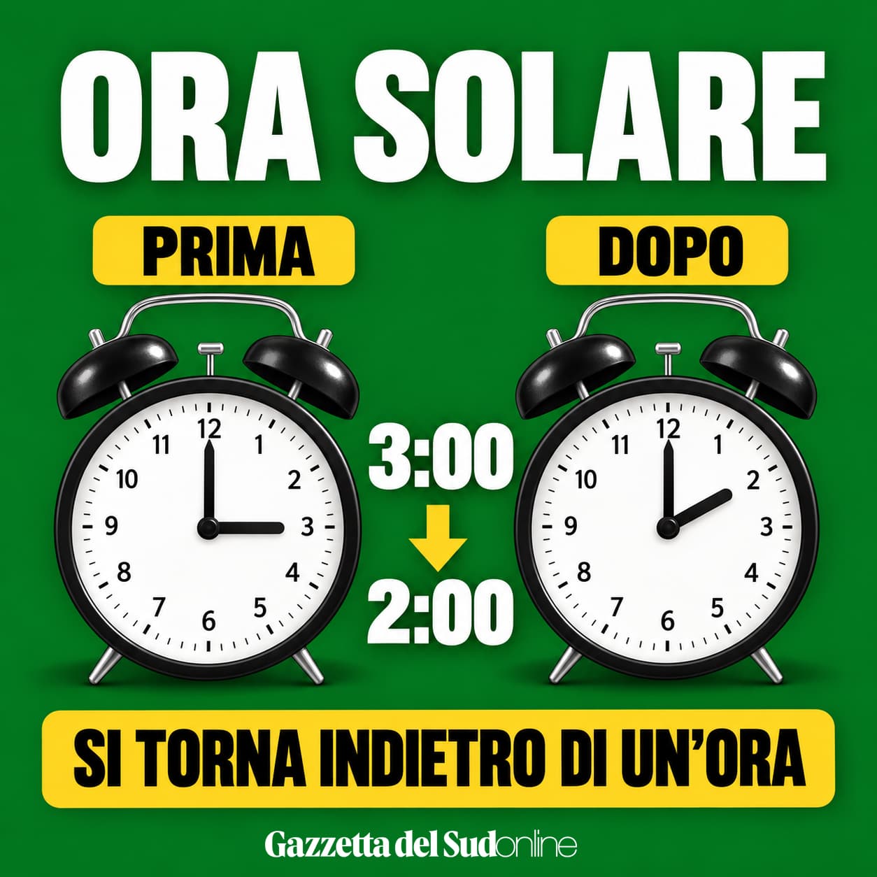 Cambio all'ora solare: stanotte si spostano le lancette