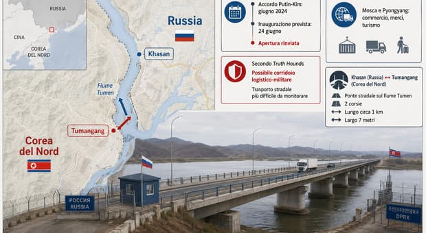  Russia e Nord Corea unite (è la prima volta) da un ponte sul Tumen. I timori di Kiev per il "corridoio militare" 