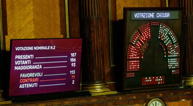  Legge elettorale, cosa cambia con lo Stabilicum? Dal premio alle preferenze fino agli sbarramenti, ecco le novità 
