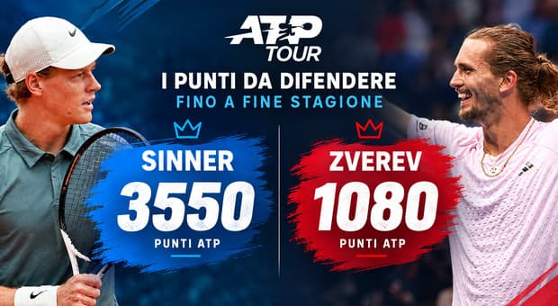  Sinner rischia la vetta del ranking Atp? Jannik scarterà 3.550 punti, ecco come Zverev può superarlo 