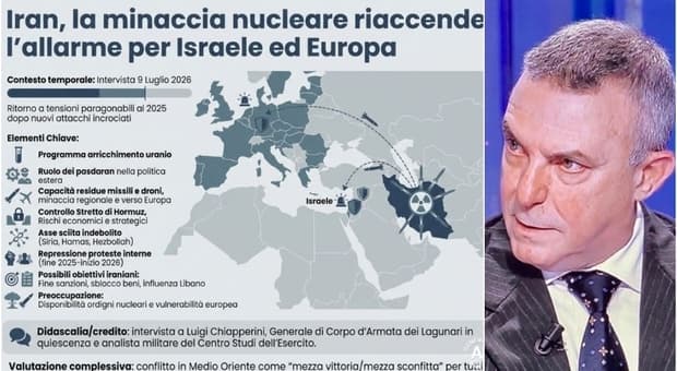  «L'Iran minaccia la bomba nucleare? Europa in soggezione estrema, i loro missili possono colpirci». L'allerta del generale Chiapperini 