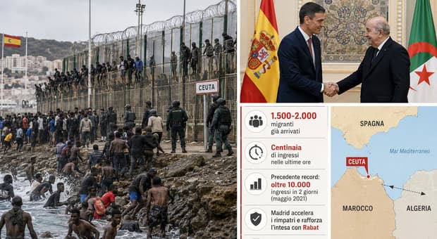  Ceuta, perché l'assalto dei migranti? Il doppio sgarbo che ha fatto infuriare il Marocco 
