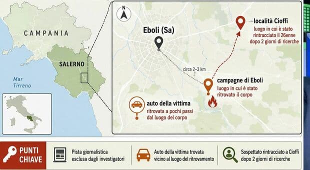  Luca Esposito, cosa non torna sull'omicidio: la doppia vita del giornalista, la presunta moglie e in contatti (ripetuti) con il killer. Cosa non torna 