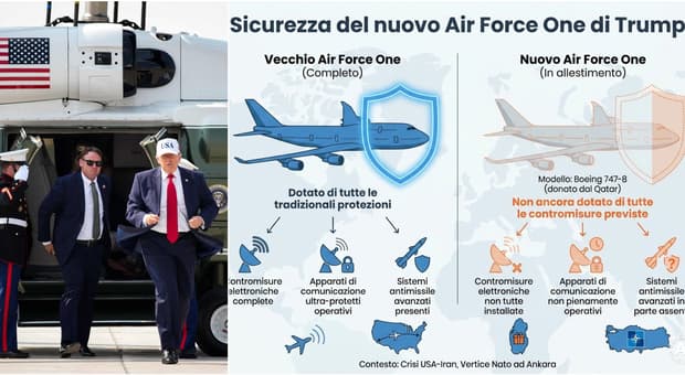  Nuovo Air Force One di Trump, quanto è sicuro? I sistemi di difesa, il giallo del cambio di aereo e i giornalisti nel mirino 
