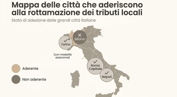  Rottamazione locale, si parte il 16 ottobre: Imu, Tari e multe nel mirino. Roma ha aderito
ma la sanatoria non vale per tutti 