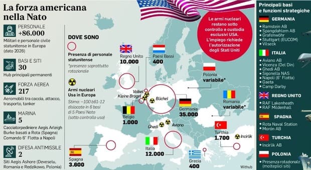  Nato, il Pentagono taglia le truppe per la Nato: parte il piano di Trump. E Putin prepara l'escalation militare 