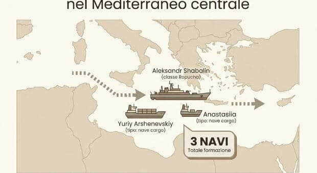  Navi russe al largo della Sicilia, aereo italiano si alza in volo dalla Sigonella: cosa sta succedendo 