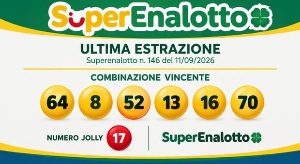  Superenalotto, centrato un "6" da 223,2 milioni di euro a La Valletta Brianza con una schedina da 5 euro: ecco i numeri vincenti 