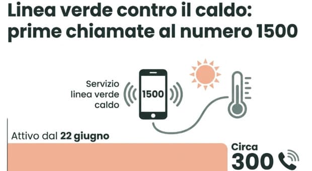 Caldo, ecco la nuova circolare del Ministero: una corsia speciale nei pronto soccorso 