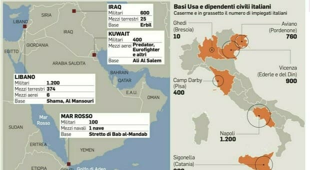  Soldati italiani sotto attacco in Medio Oriente, così la Difesa protegge i nostri militari. Ecco dove sono 