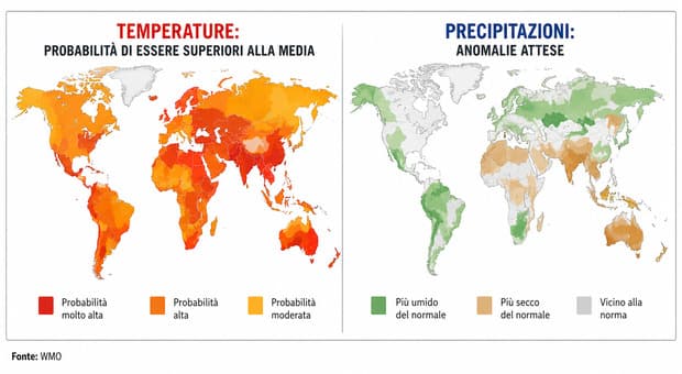  «Il super El Niño è il più forte degli ultimi 150 anni: il 2027 l'anno più caldo di sempre»: l'allerta degli esperti e cosa potrebbe succedere 