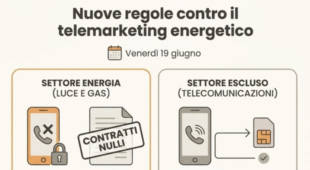  Telemarketing, cosa cambia da oggi: stop alle chiamate non richieste per luce e gas. Le novità 