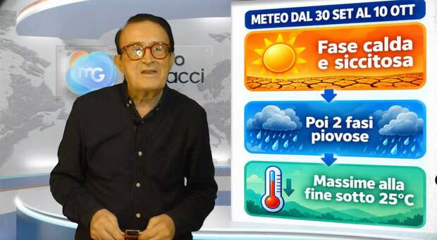  Meteo, Giuliacci: «Aria fredda dal Nord Atlantico e piogge, ecco da quando cambia tutto in Italia» 