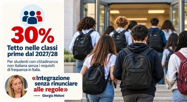  Decreto scuola, multe ai genitori su burqa e corsi di lingua: cosa prevede. Minori, la mano del Colle 