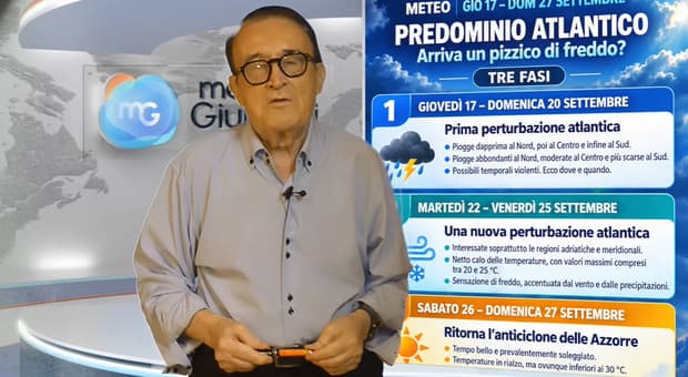  Meteo, Giuliacci: «Arriva il freddo dalla Scandinavia, crollano le temperature. Ecco le tre fasi» 