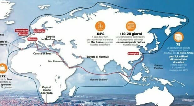  Russia, la rotta artica per il trasporto del petrolio: così gli attacchi di Kiev alle petroliere hanno cambiato i piani di Putin 
