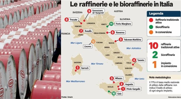  Petrolio, la mappa delle raffinerie (in crisi) in Italia: negli ultimi trent?anni chiuse la metà e capacità ridotta del 17% 
