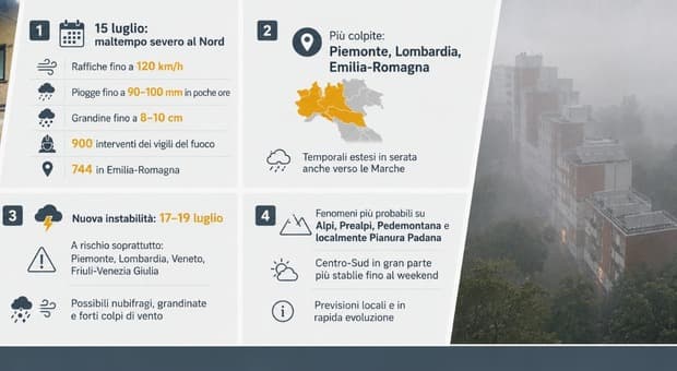  Temporali estremi, dove e quando: Torino, Milano, Roma, Napoli, Bergamo: ecco le città più a rischio 