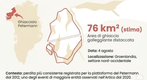  Un'isola di ghiaccio grande come Pantelleria si è appena staccata dalla Groenlandia (ed è una pessima notizia) 