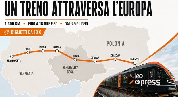  Il treno che attraversa l'Europa (18 ore al costo di 10 euro): 1.300 km sino ai confini ucraini 