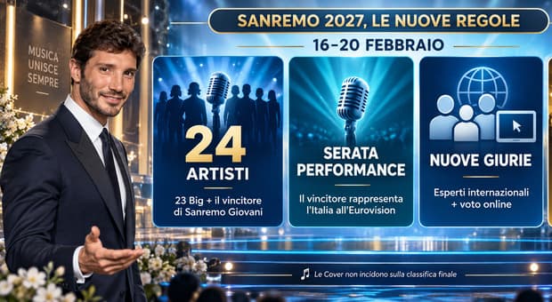  Regolamento Sanremo 2027, la rivoluzione De Martino: 24 big, giuria internazionale nella serata performance e il pubblico decide il vincitore. Tutte le novità 