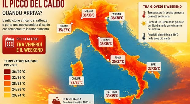  Caldo, quando arriva il picco? Gli effetti dell'anticiclone africano da metà settimana: weekend rovente 